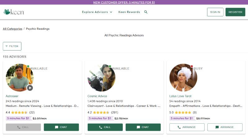 Keen Psychic Reading Site